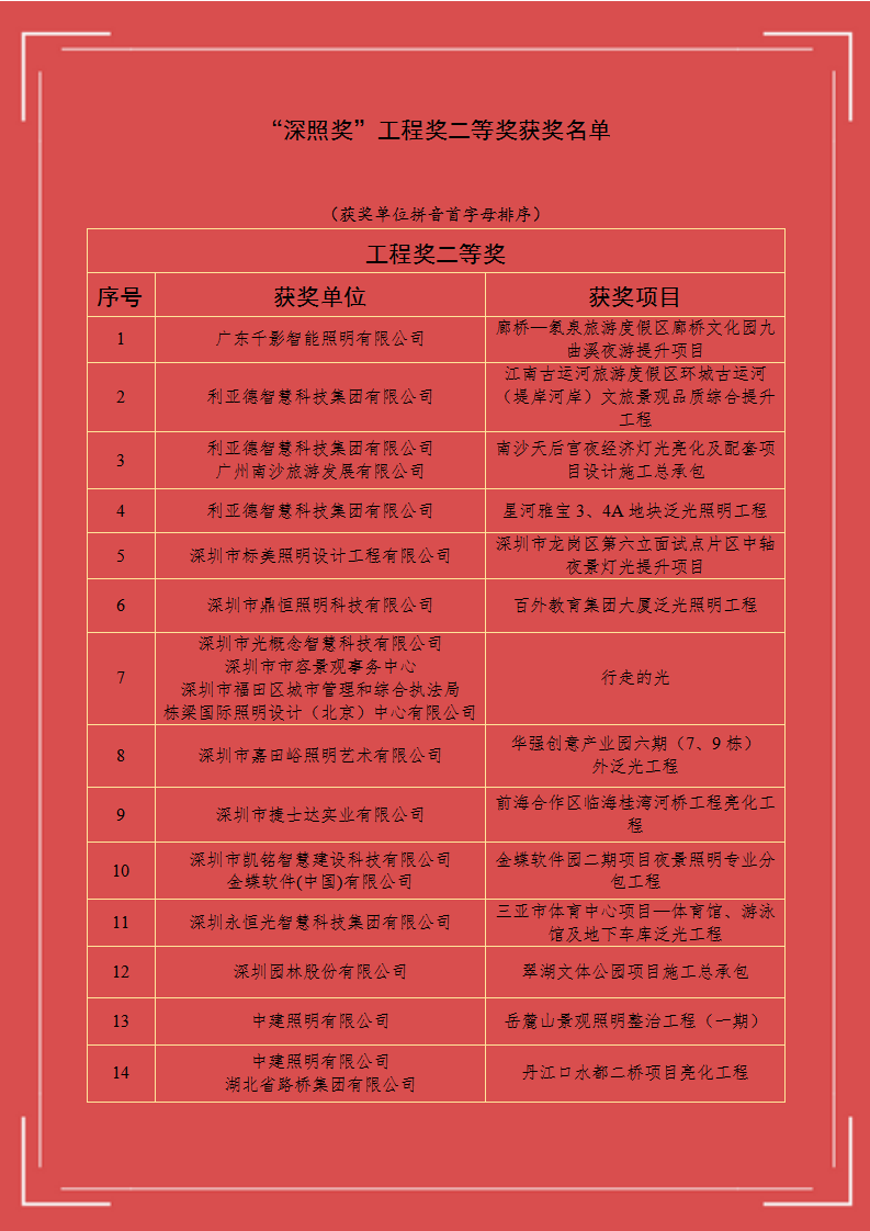 2024獲獎(jiǎng)名單_02.png