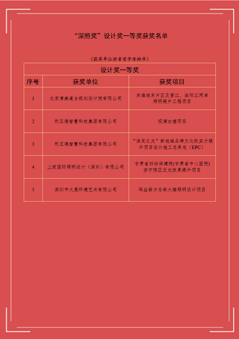 2024獲獎(jiǎng)名單_05.png