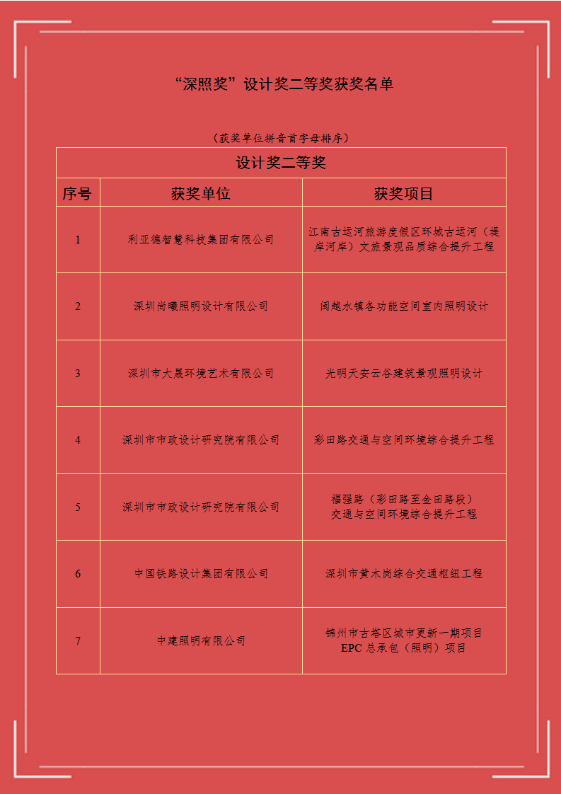 2024獲獎(jiǎng)名單_06.png