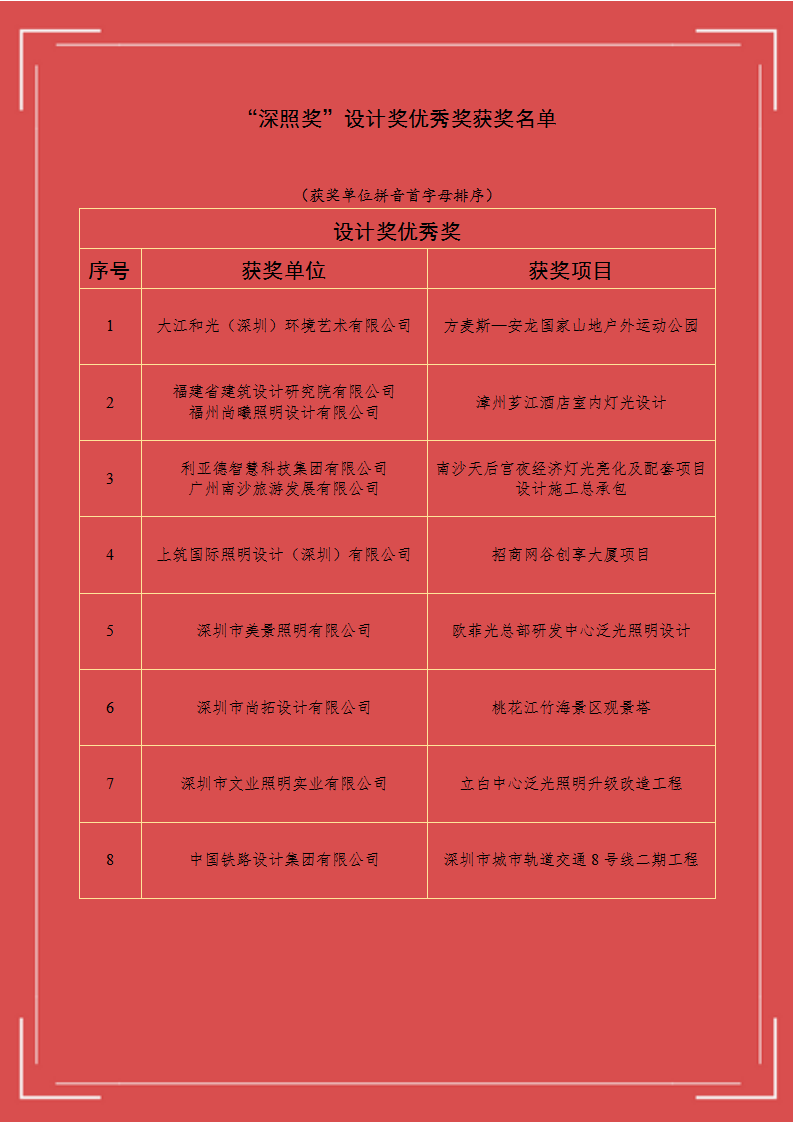 2024獲獎(jiǎng)名單_07.png