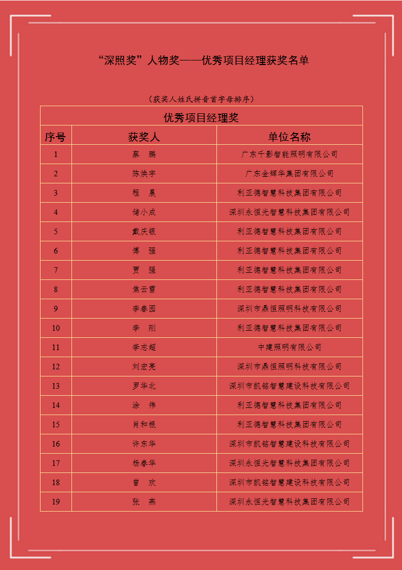 2024獲獎(jiǎng)名單_13.png